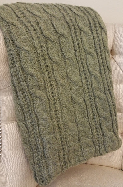 Mohair Blankets